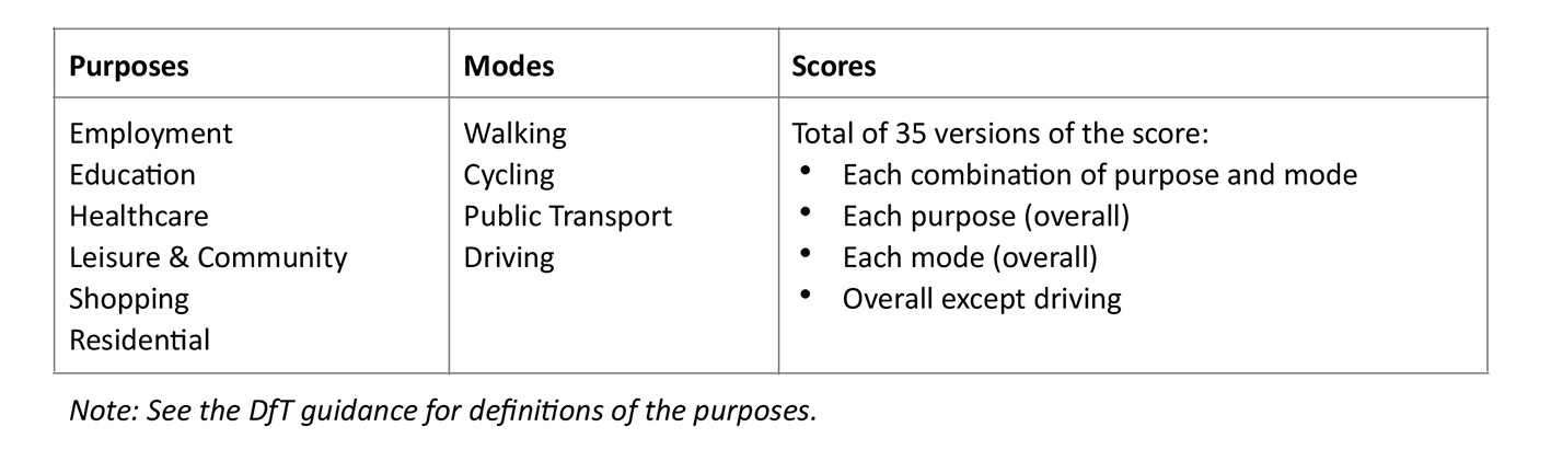 Graham%20James%20Fig3