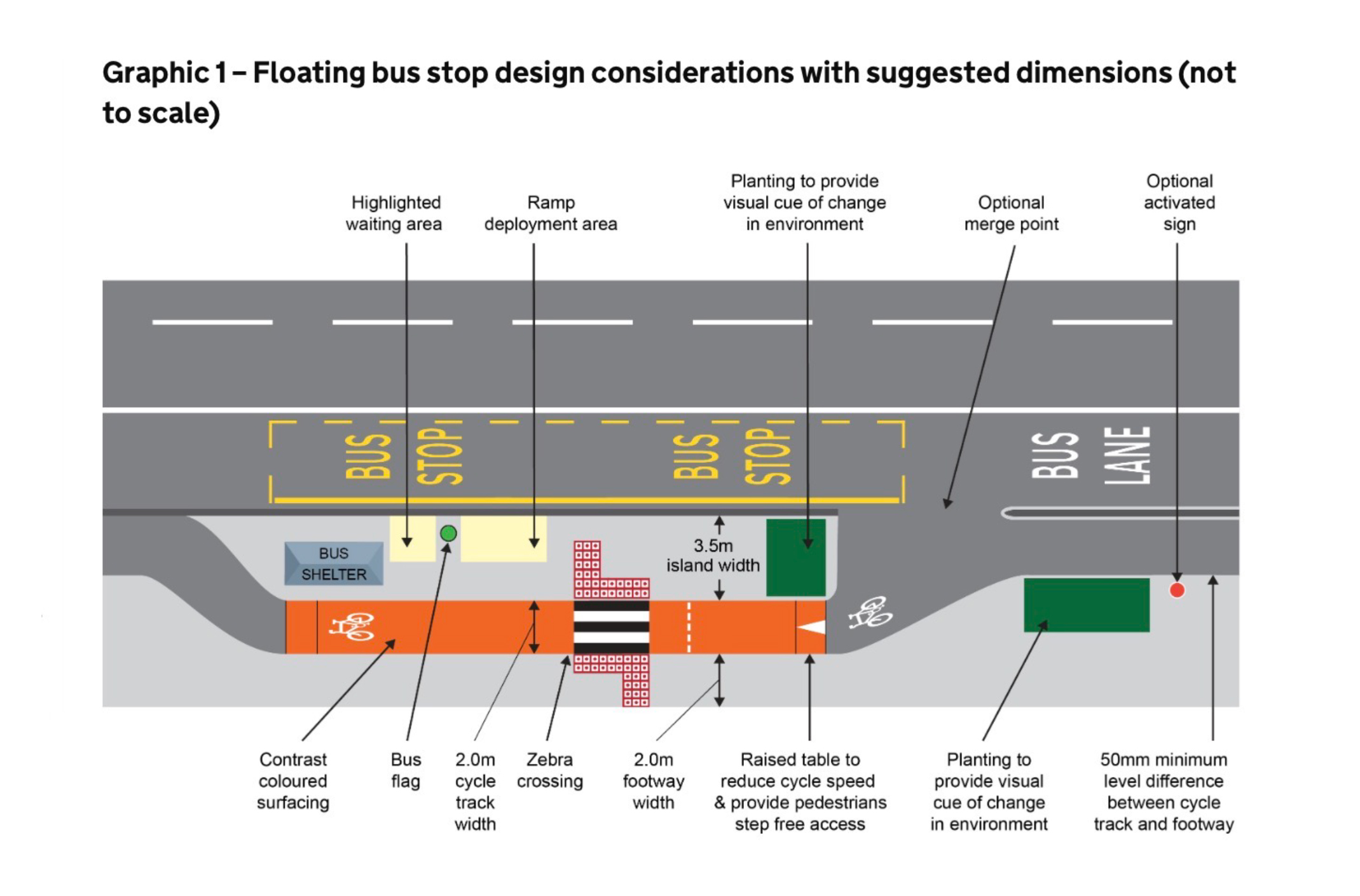 Vincent%20Stops%20image%201